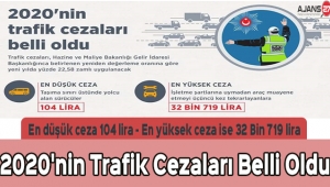 2020'nin Trafik Cezaları Belli Oldu