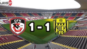 Gaziantep FK, Ankaragücü Karşılaşmasından 1 Puan Alabildi - Özet