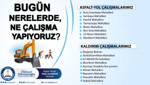 Şahinbey Belediyesi'nin Bugün Çalışma Yapacağı Yerler