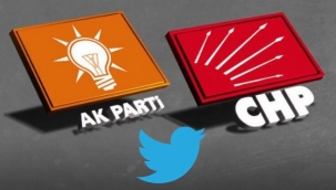 Ak Parti’den CHP Gaziantep İl yönetimine sert eleştiri