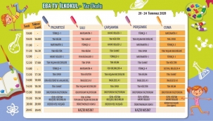 EBATV Yaz Okulu 20-24 Temmuz 2020 Yayın Akışı