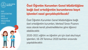 Özel ortaöğretim kurumlarına kayıt işlemleri nasıl gerçekleştirilecek?