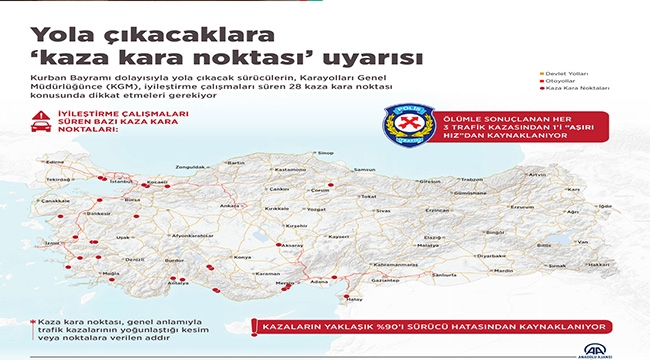 Yola çıkacaklara "kaza kara noktası" uyarısı...