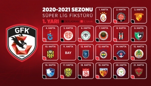 Gaziantep FK'nın, Süper Lig 2020-2021 Sezonu fikstürü belli oldu