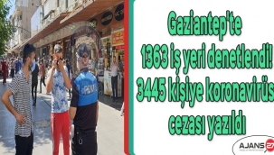 Gaziantep'te 1363 iş yeri denetlendi 3445 kişiye koronavirüs cezası yazıldı