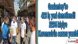 Gaziantep'te 423 iş yeri denetlendi! 2296 kişiye koronavirüs cezası yazıldı