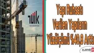 Yapı ruhsatı verilen yapıların yüzölçümü %40,8 arttı
