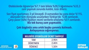 Adana Büyükşehir Belediye Başkanı Zeydan Karalar ulaşım zammını açıkladı, özür diledi