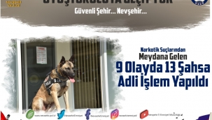 Nevşehir'de Narkotik Suçlarından Meydana Gelen 9 Olayda 13 Şahsa Adli İşlem Yapıldı