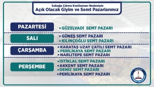 Gaziantep'te hangi Semt Pazarları açık olacak