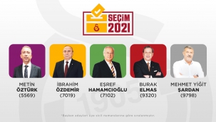 Galatasaray'da Olağan Seçim Genel Kurul Toplantısı’nda kullanılacak renkler belirlendi