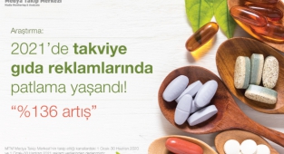 2021’de takviye gıda reklamlarında patlama yaşandı!
