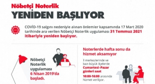 Nöbetçi Noterlik uygulaması tekrar başlıyor