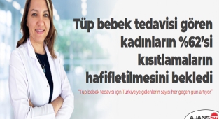 Tüp bebek tedavisi gören kadınların %62’si kısıtlamaların hafifletilmesini bekledi 