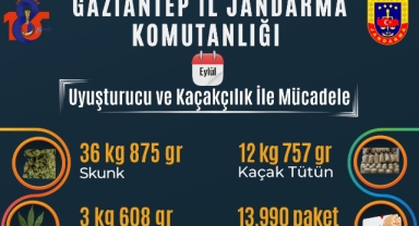 Gaziantep Jandarma’dan Uyuşturucu ve Kaçakçılıkla Mücadelede Kesintisiz Operasyon